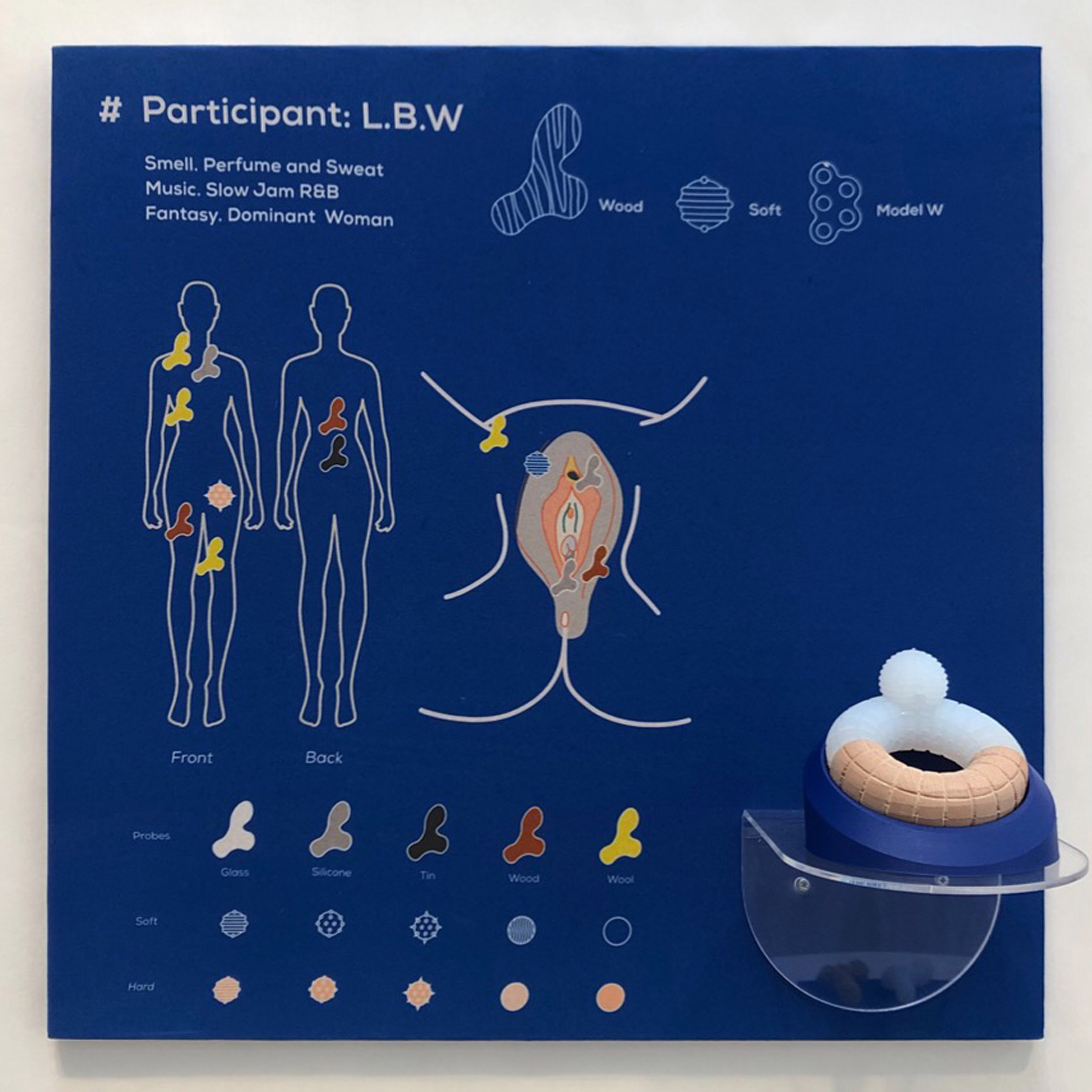 Coby Huang，Sexual tools，product design，adult erotica products，