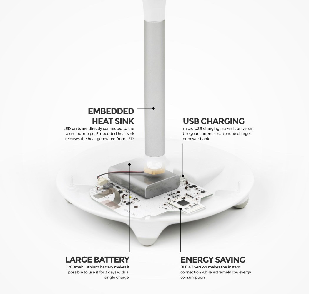 Sno，lamps and lanterns，Lighting tools，industrial design，