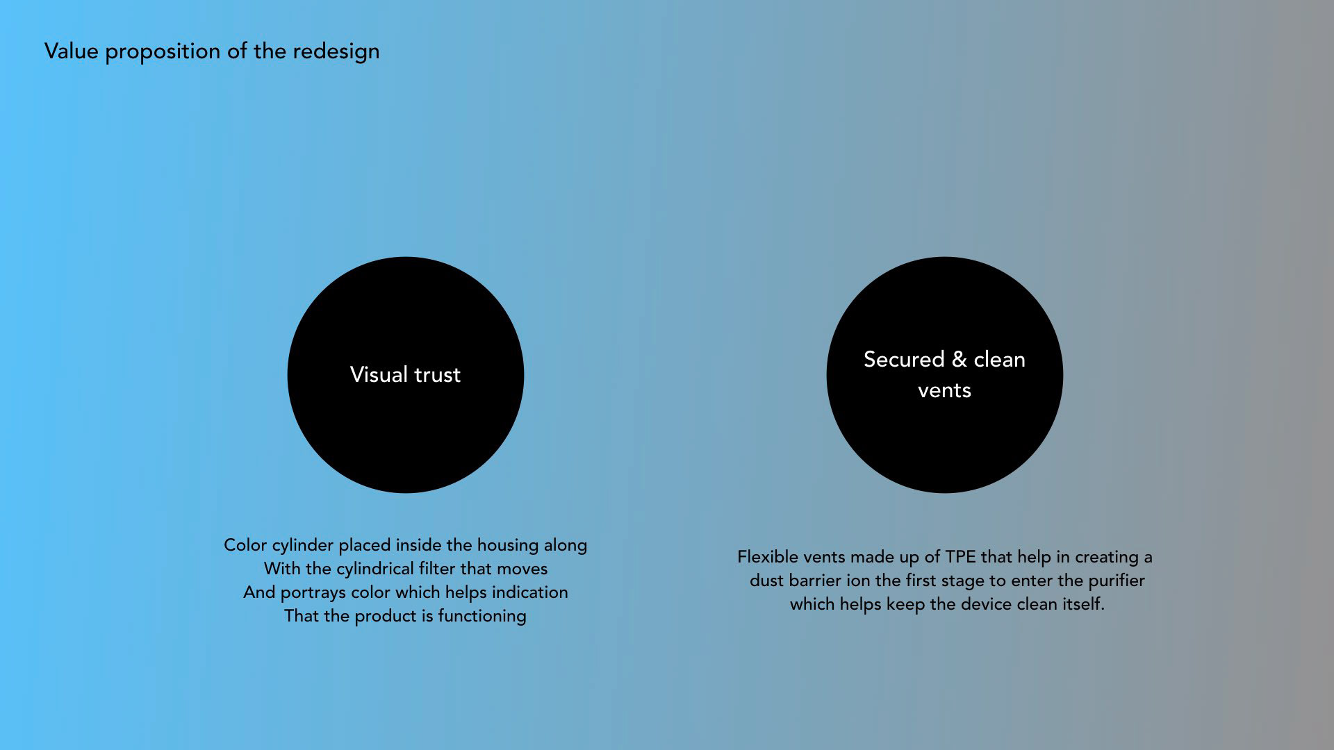 Air purification，disinfect，TPE coating，