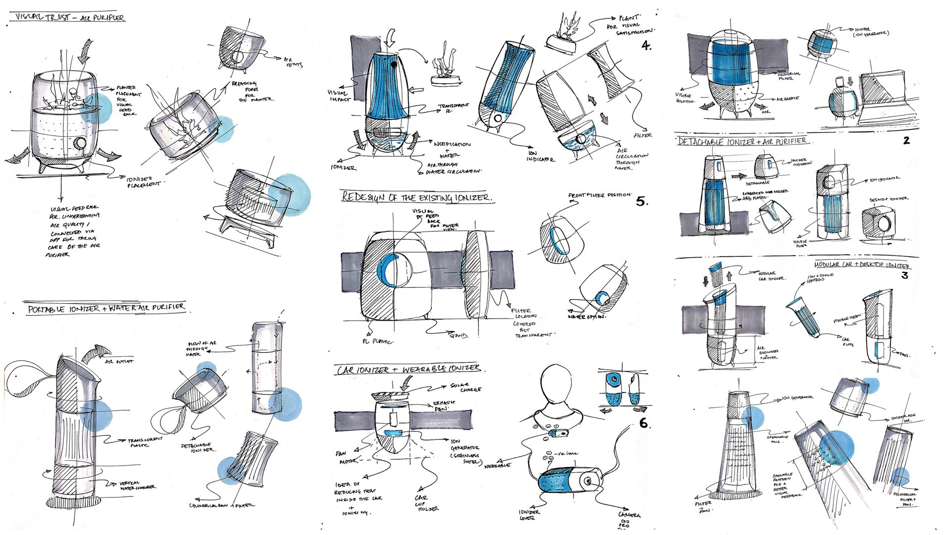 Air purification，disinfect，TPE coating，