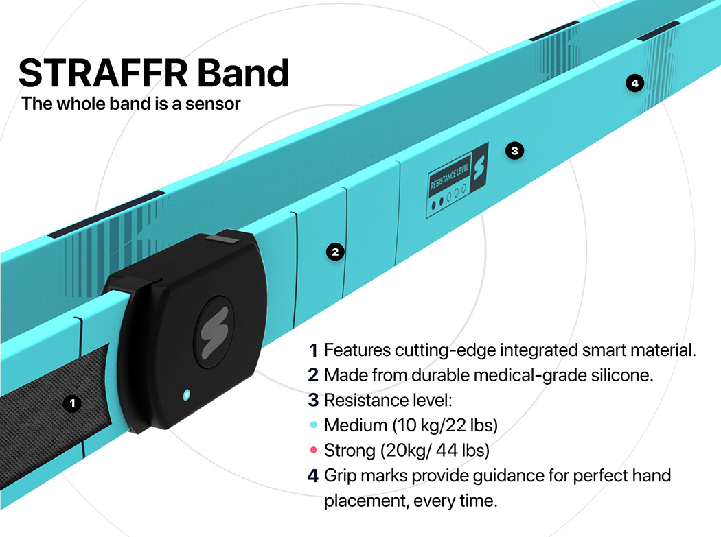 app，sensor，Penalties，self-discipline，physical exercise，Design，originality，