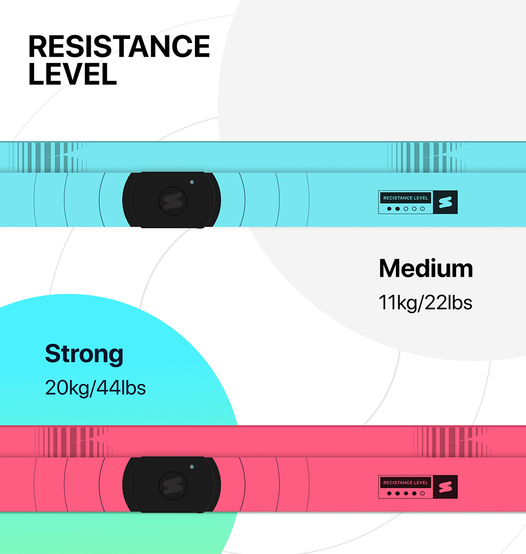 app，sensor，Penalties，self-discipline，physical exercise，Design，originality，