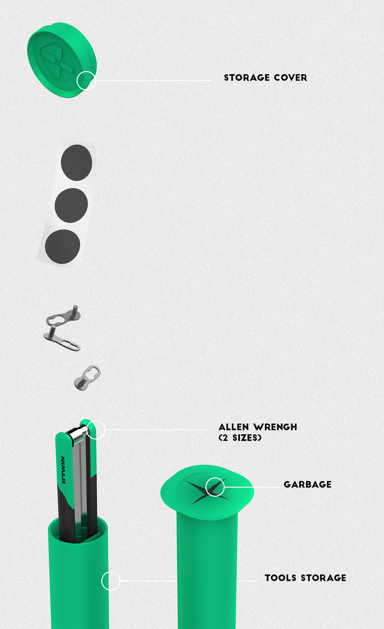 Reprint，industrial design，product design，Mountain Bike，btwin，