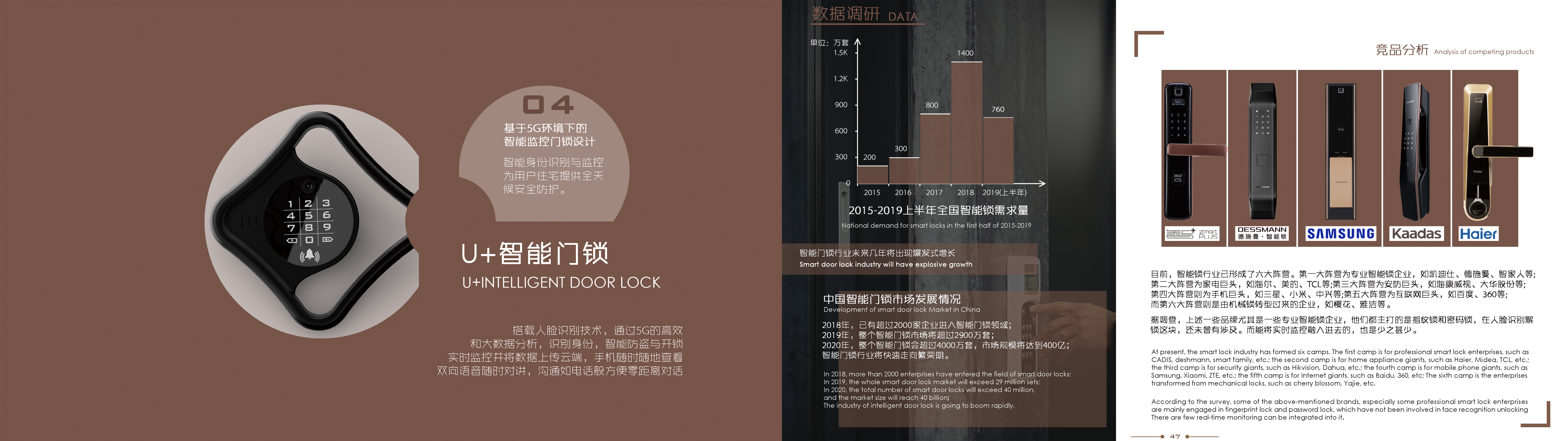 sample reels，Door lock，