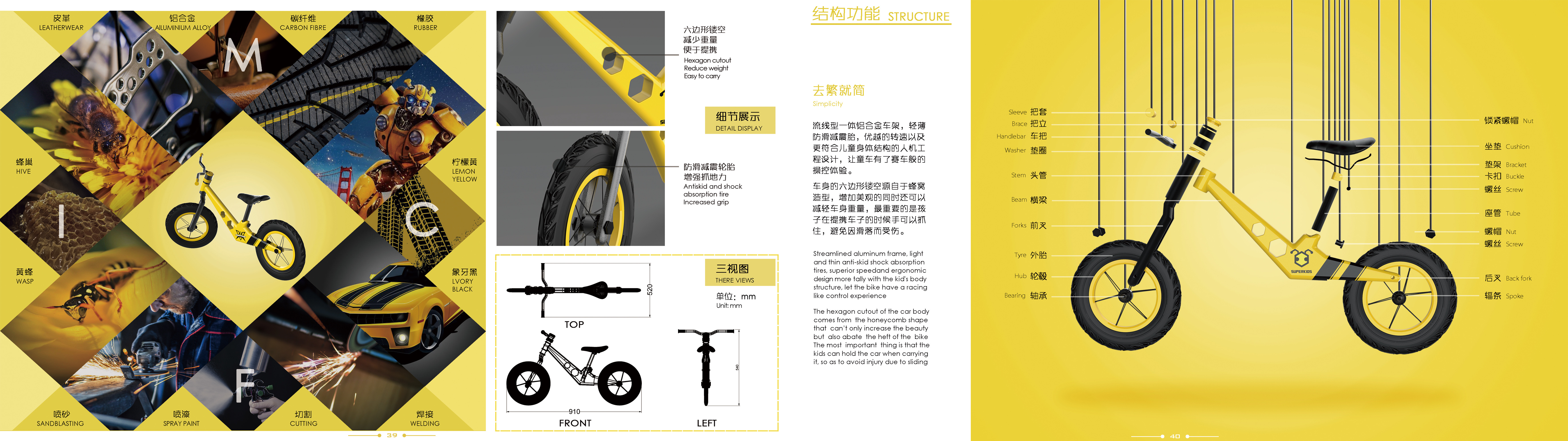 industrial design，sample reels，