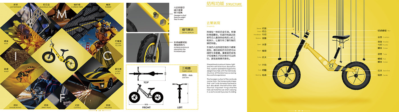 industrial design，sample reels，