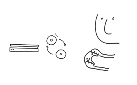 industrial design，product design，Simplicity，