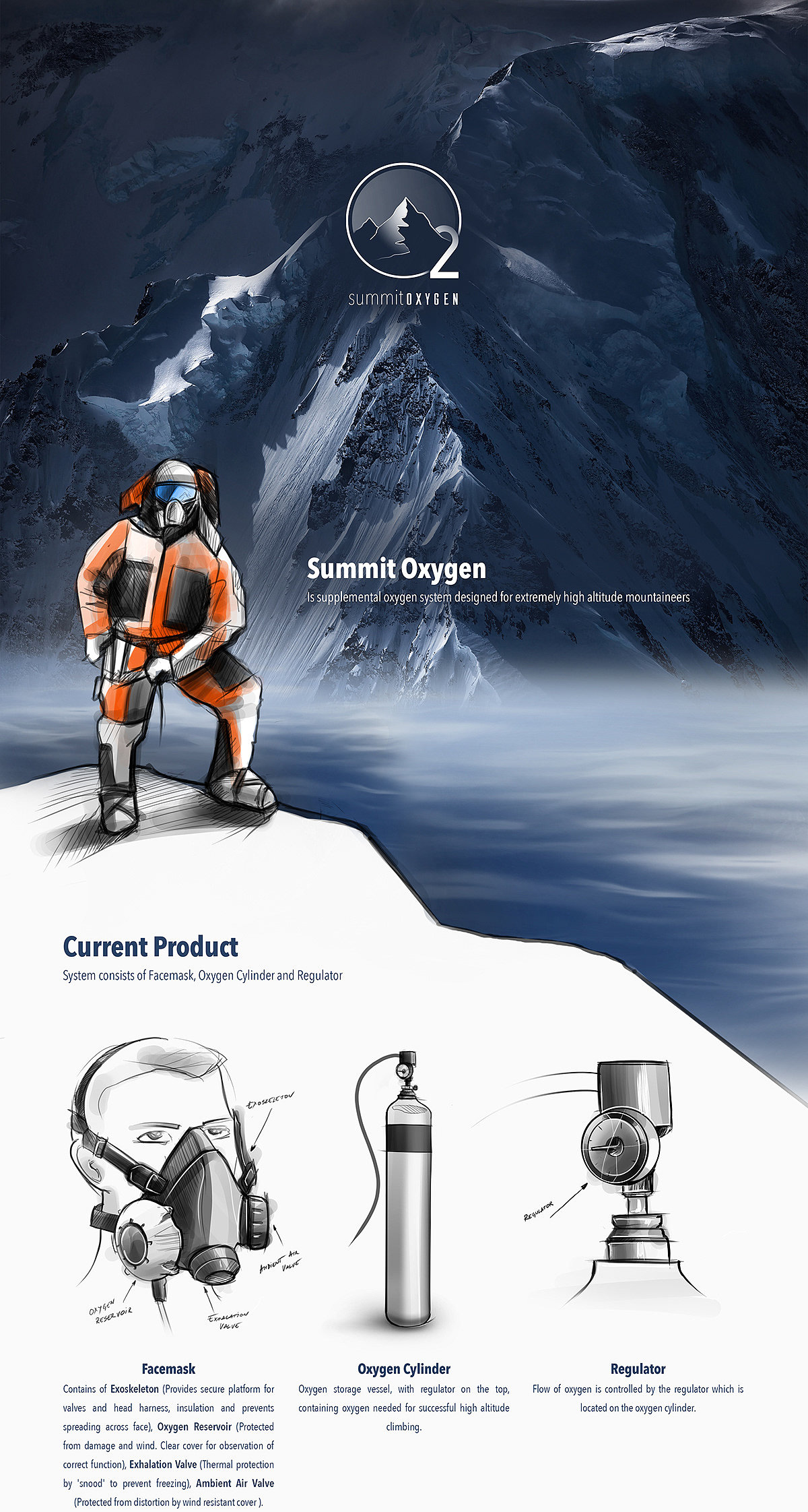 产品设计，徒步，登山，氧气提供，