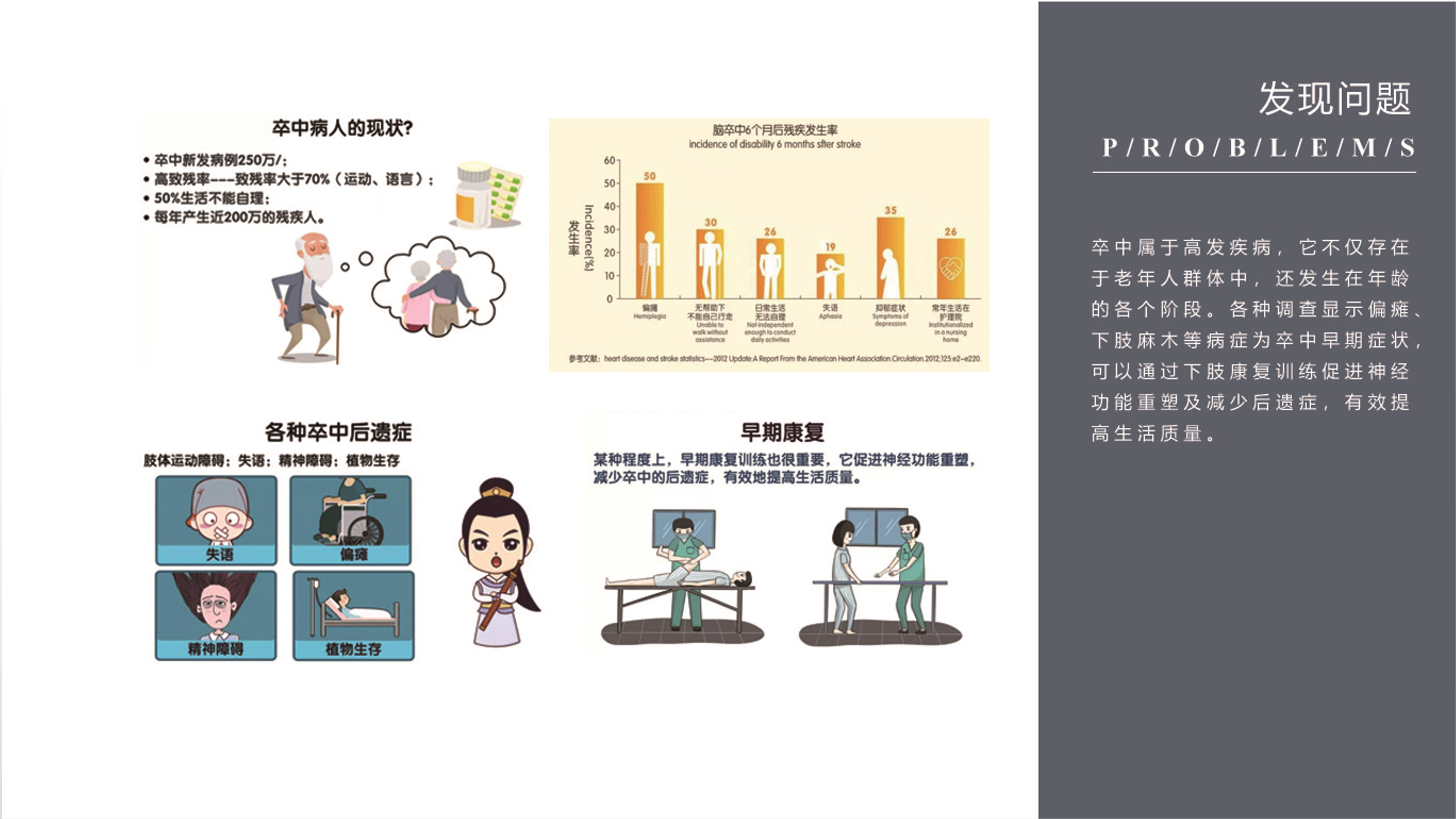 industrial design，