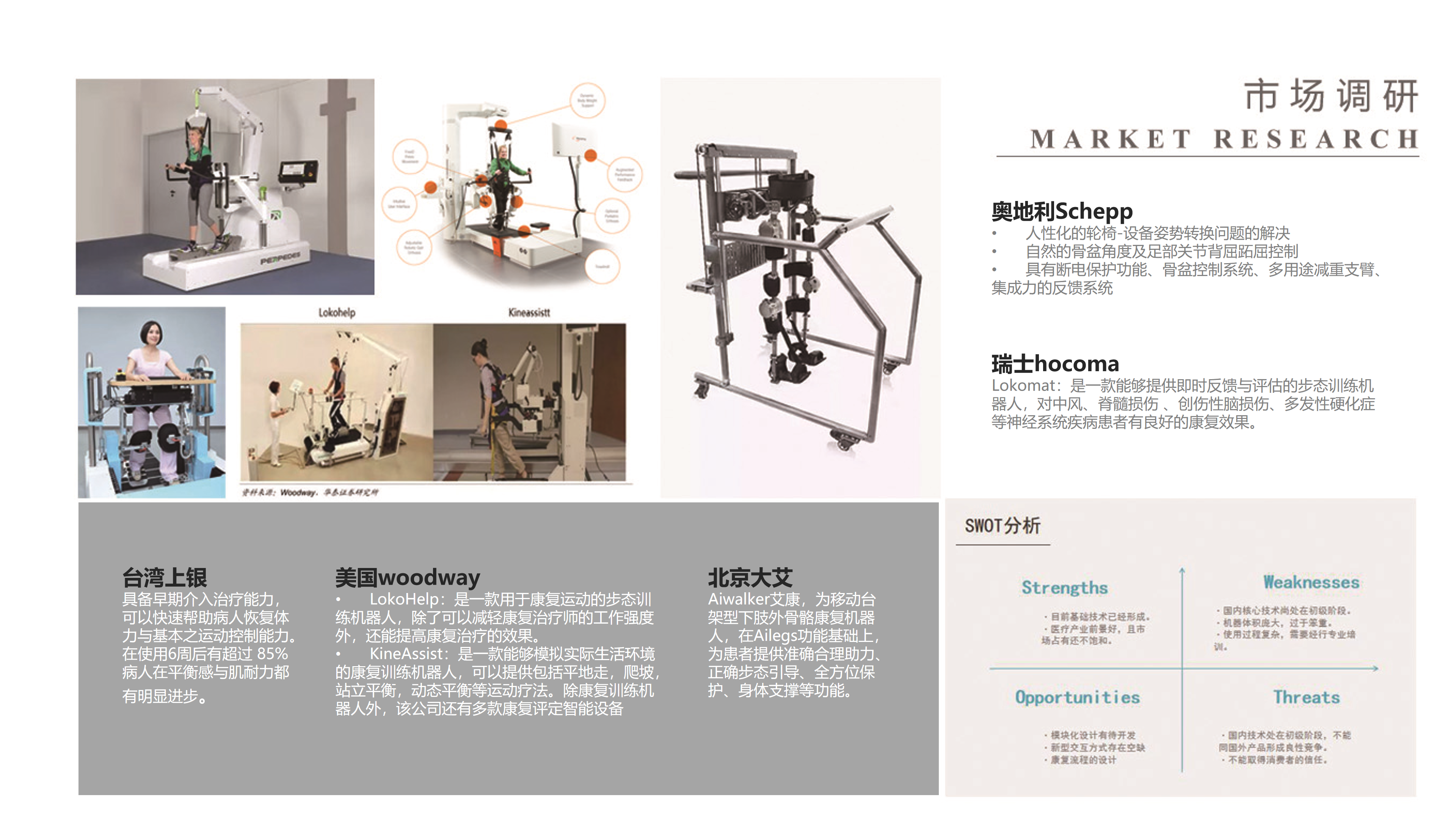 industrial design，