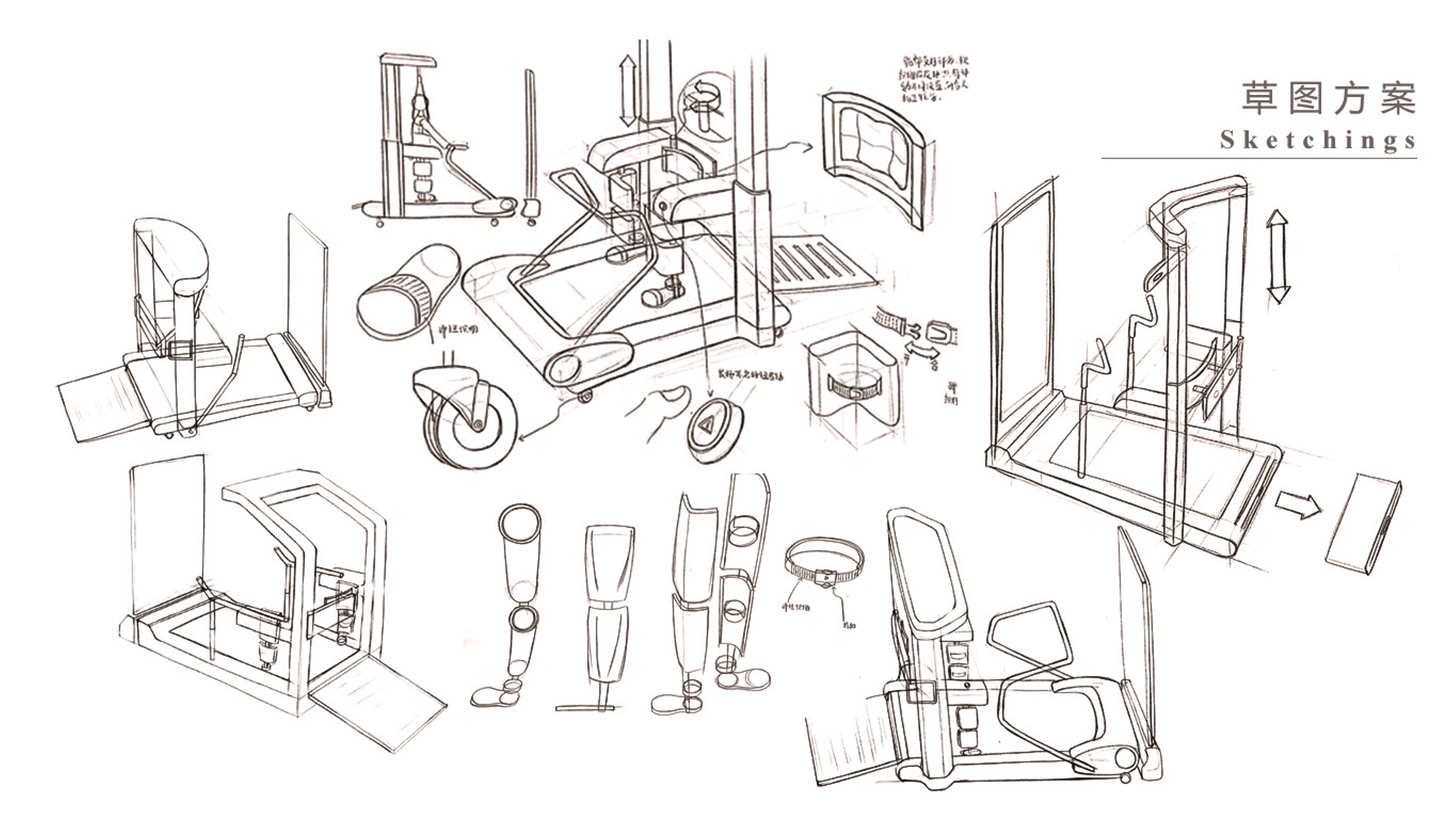 industrial design，