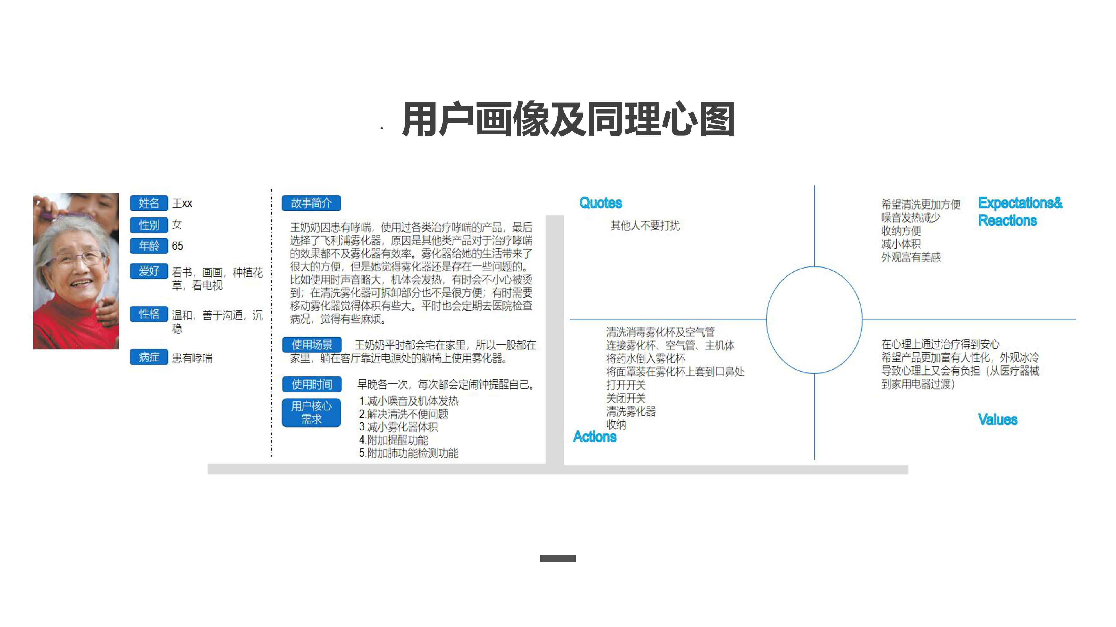 industrial design，