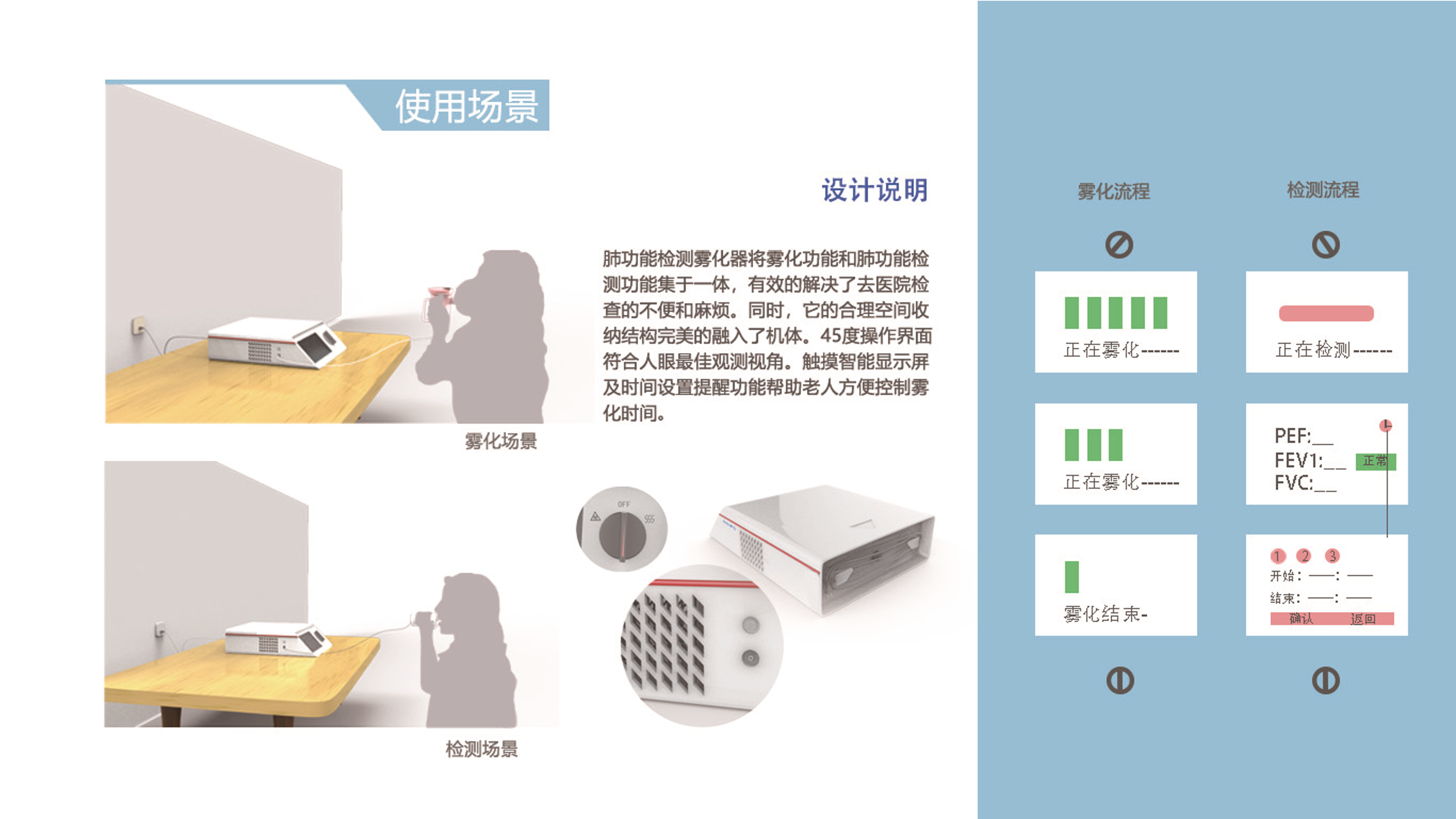 industrial design，