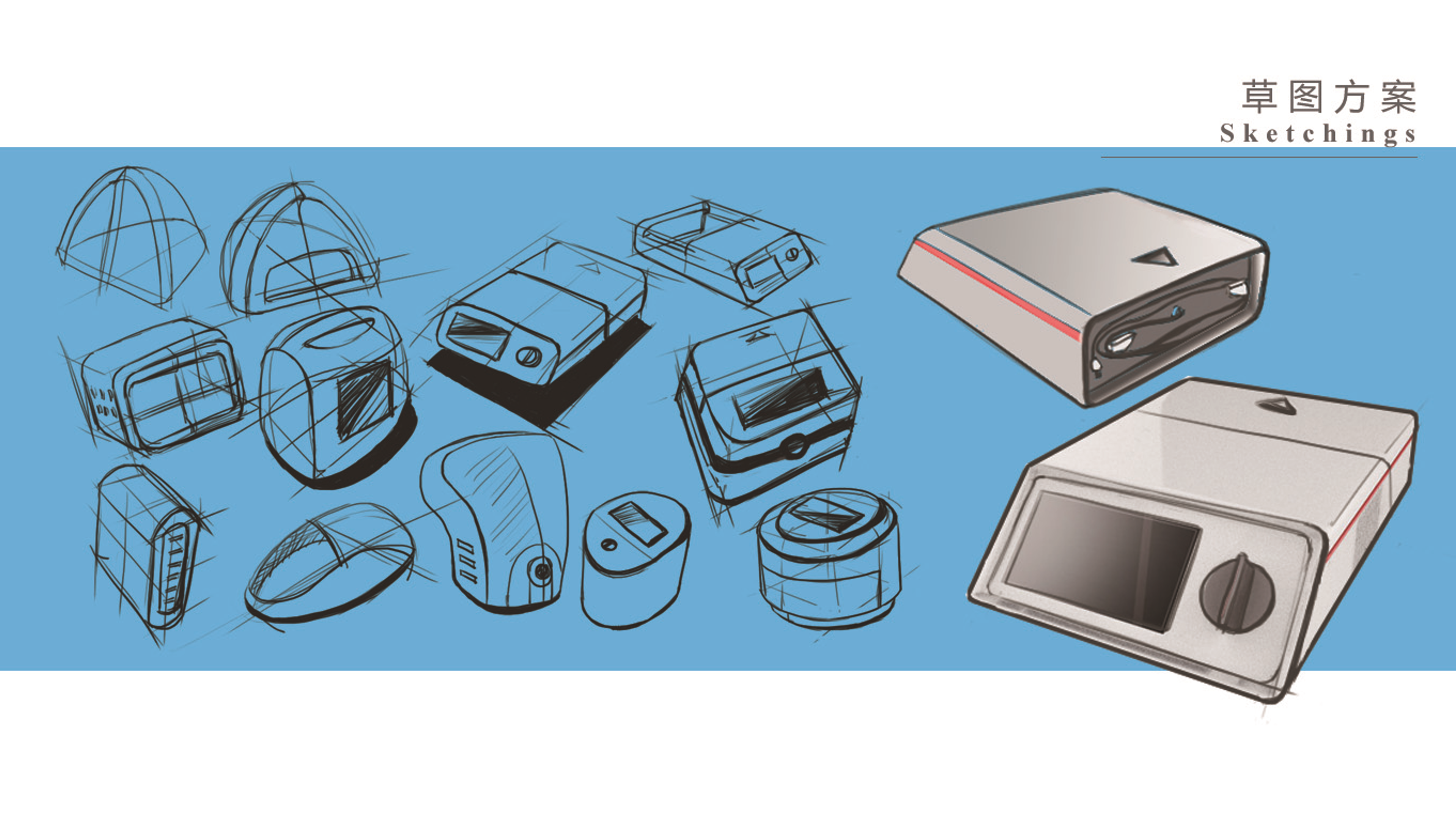 industrial design，