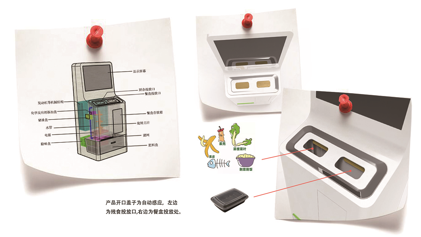 industrial design，