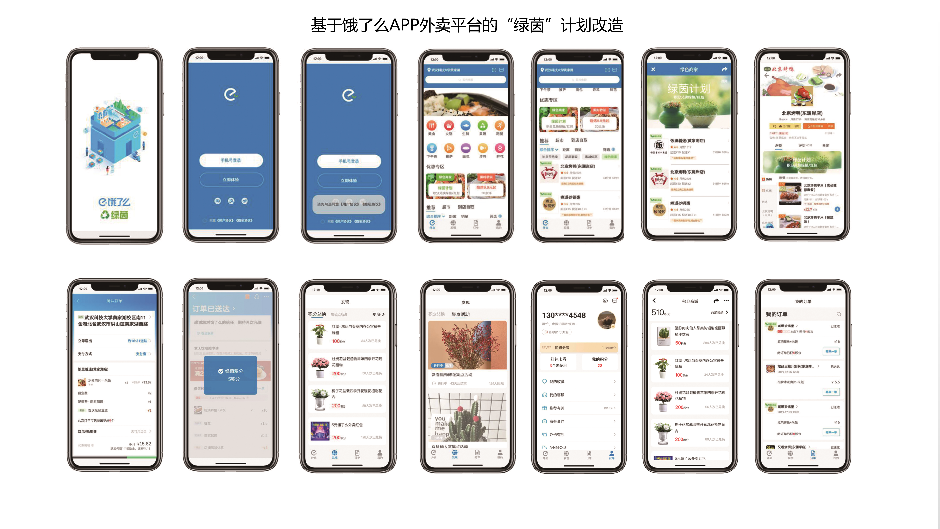 industrial design，