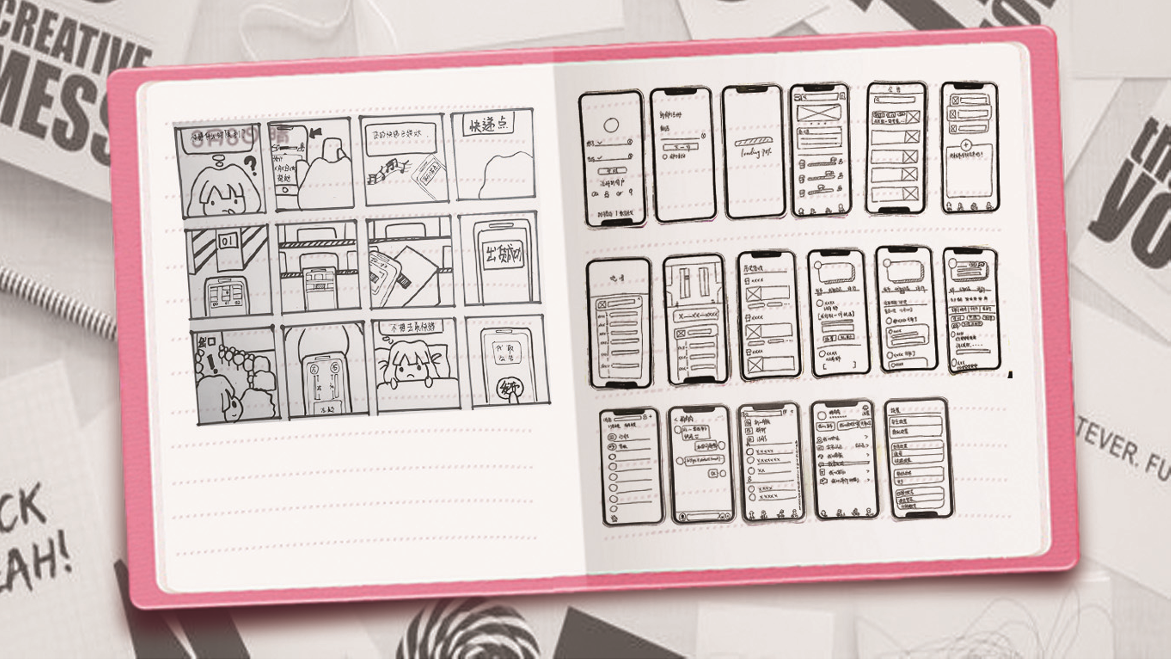 industrial design，