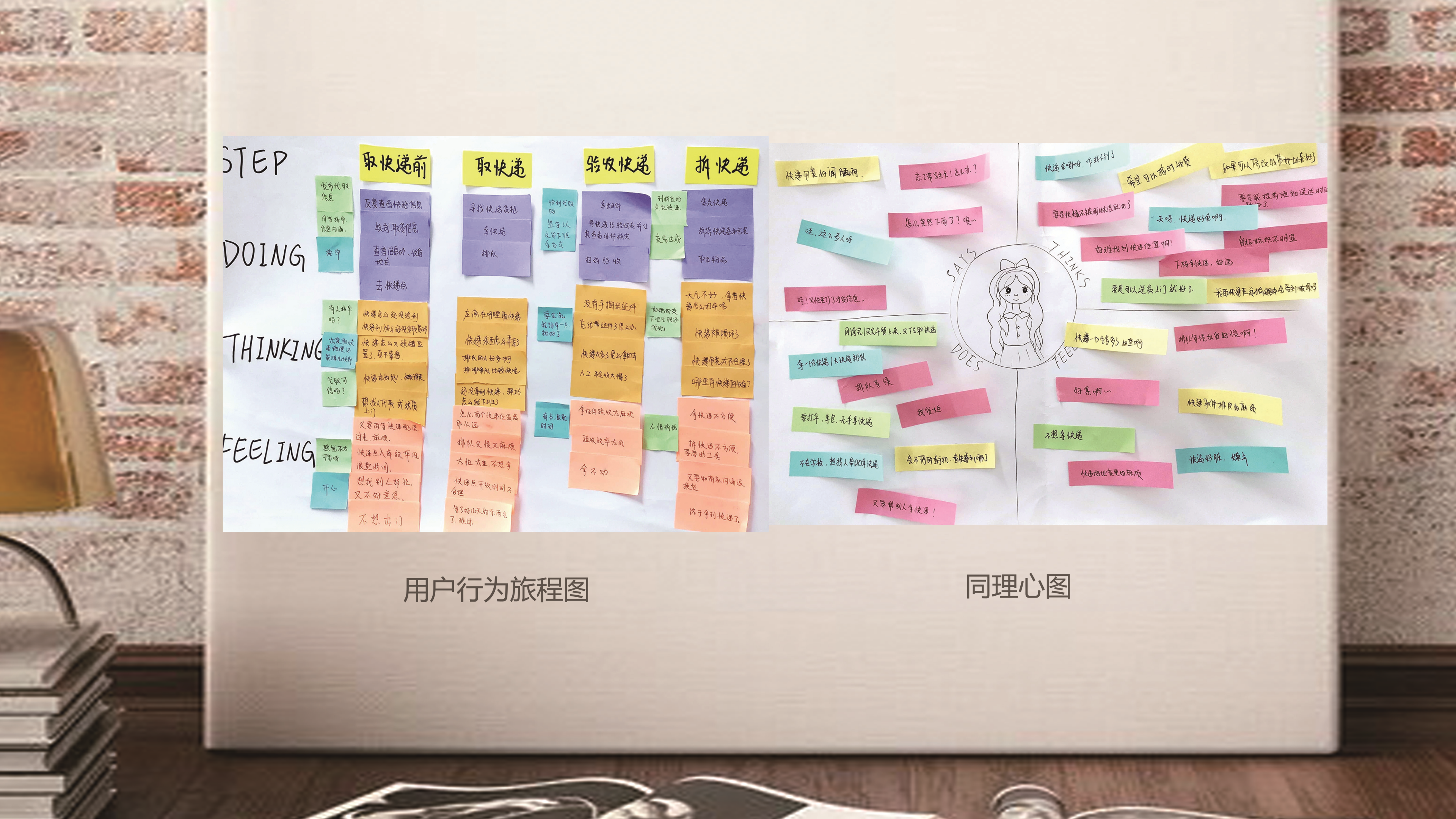 industrial design，