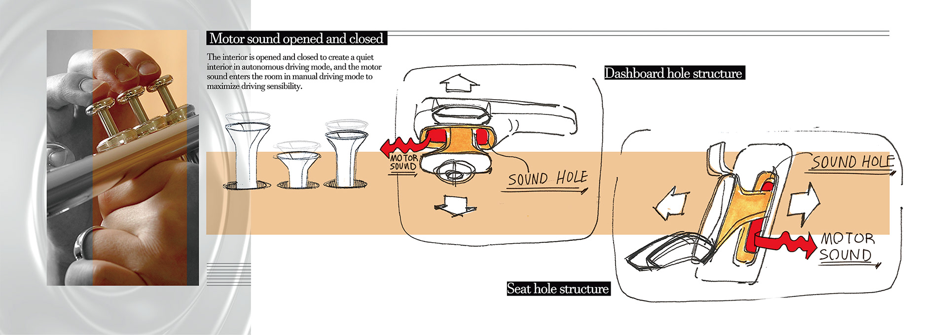 You're a mole.，sketch，Automobile design，conceptual design，