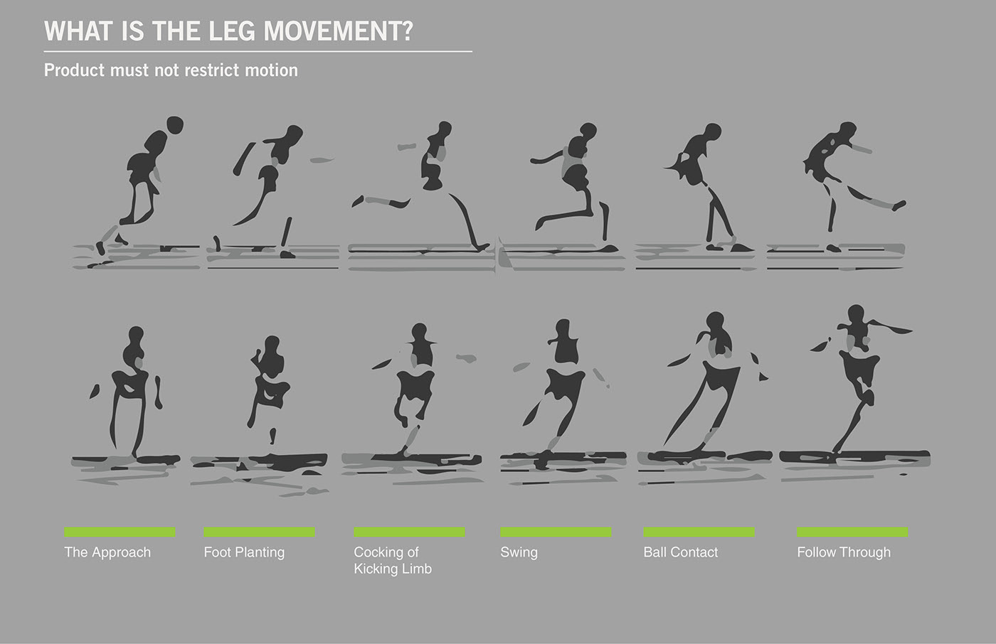 Soccer shoes，sneakers，Nike，conceptual design，