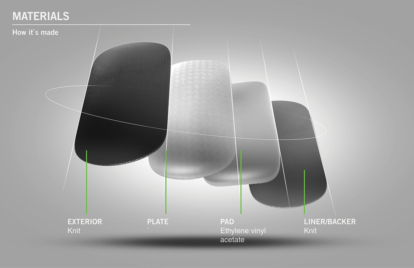 Soccer shoes，sneakers，Nike，conceptual design，