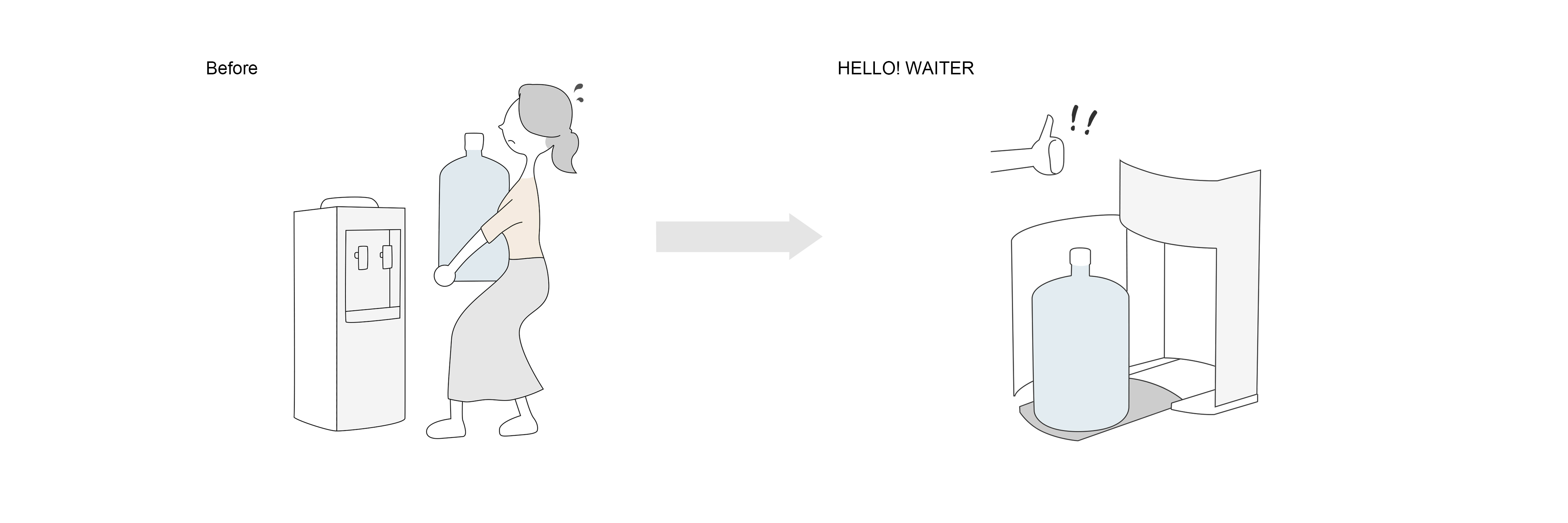 Water dispenser，small home appliances，Household Electric Appliances，drinking water，Smart home，