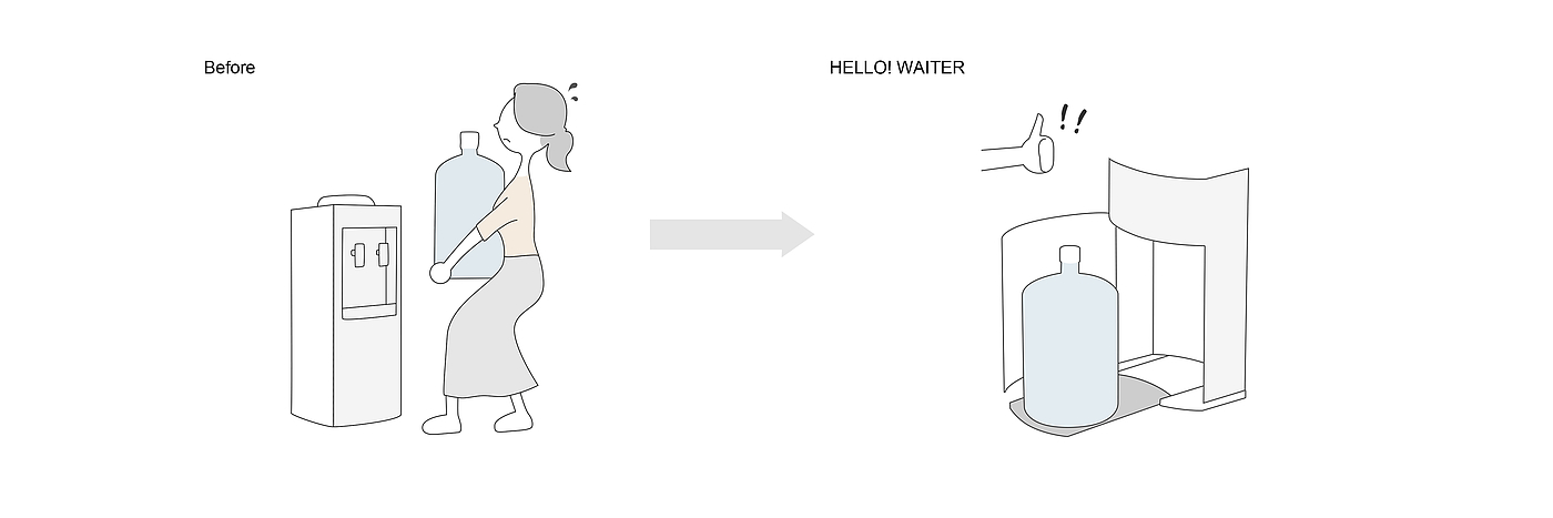 Water dispenser，small home appliances，Household Electric Appliances，drinking water，Smart home，