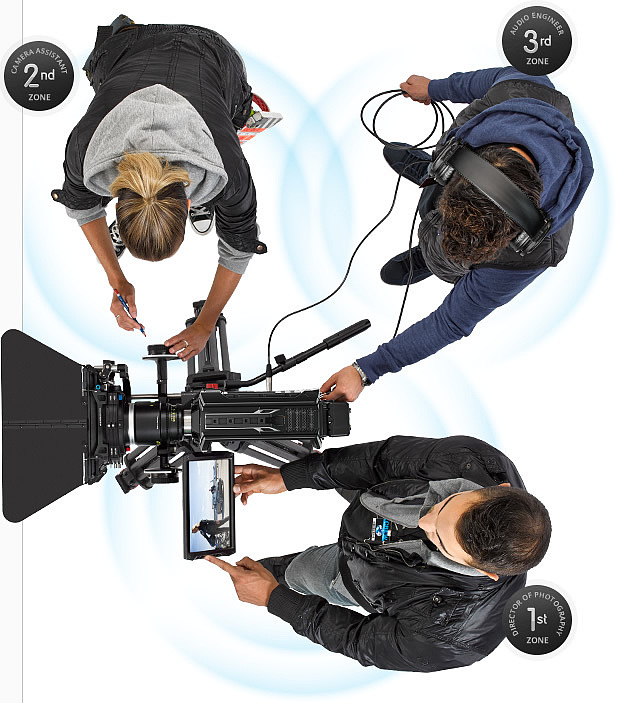 blackmagic，number，film，video camera，Digital，intelligence，science and technology，