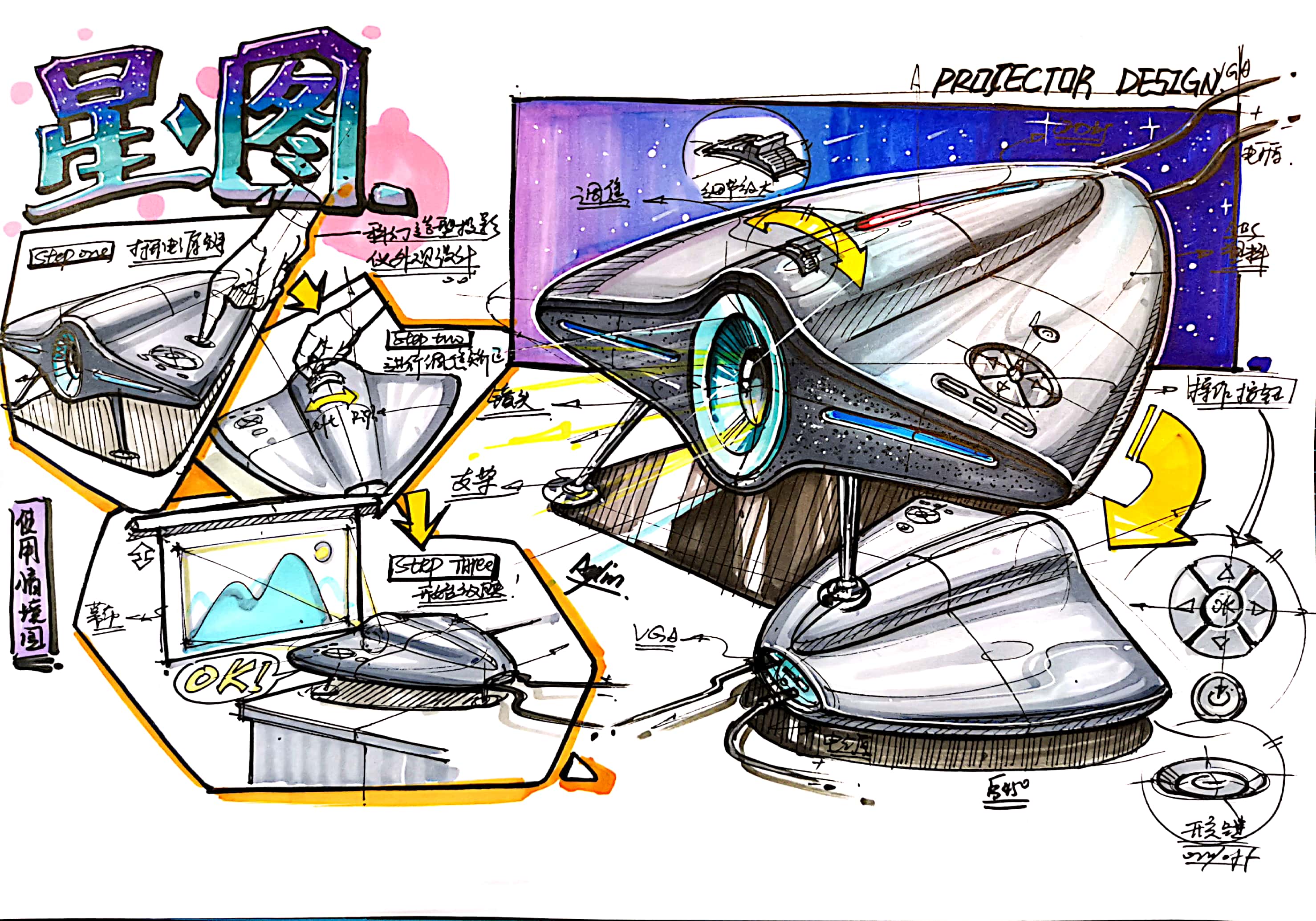 Teng Yilin，Hand drawn industrial product design，Postgraduate entrance examination for industrial product design，Pursue dream Jiangnan Design Postgraduate Entrance Examination，Designer's hand-painted book，
