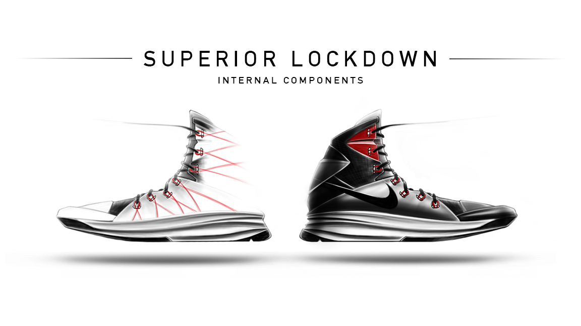 footwear design ，Running shoes，Basketball shoes，sketch，