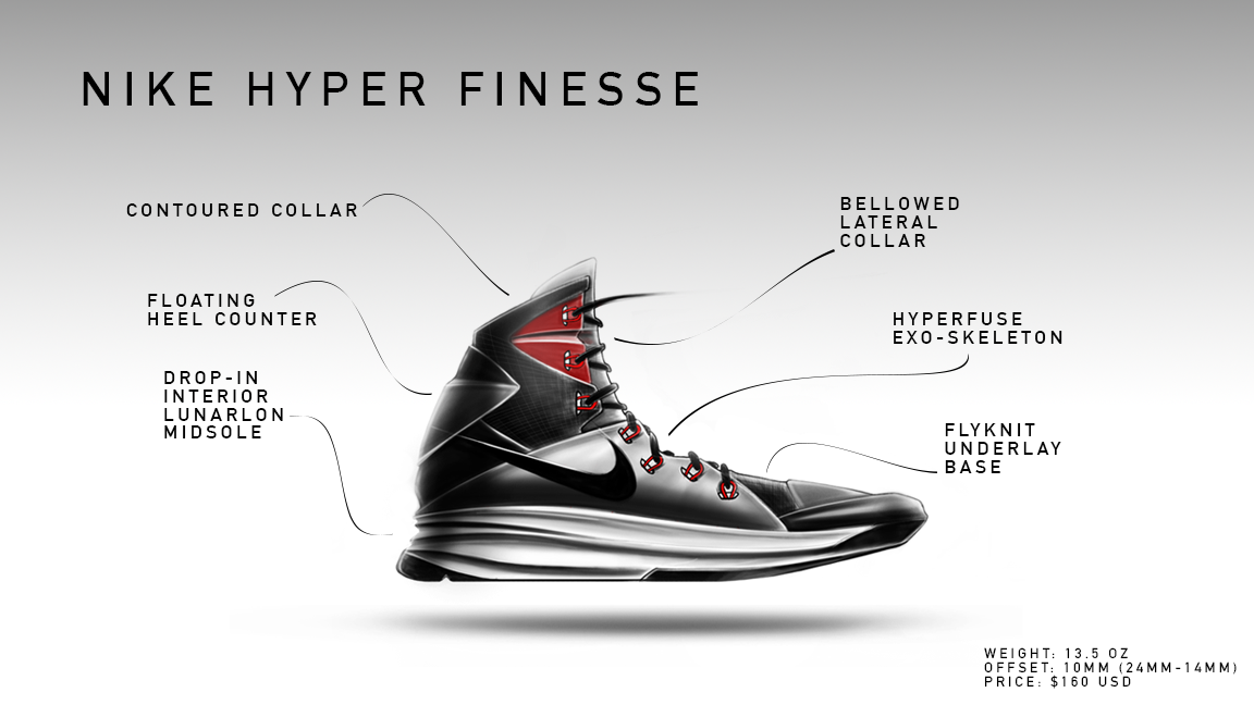 footwear design ，Running shoes，Basketball shoes，sketch，