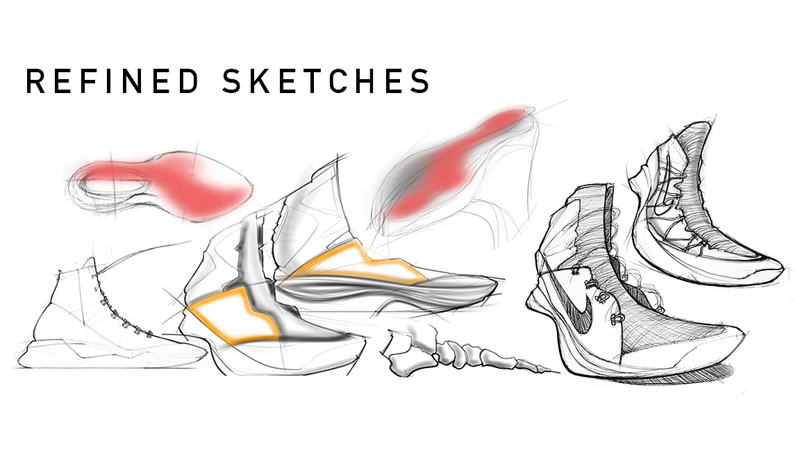 鞋类设计，跑鞋，篮球鞋，草图，