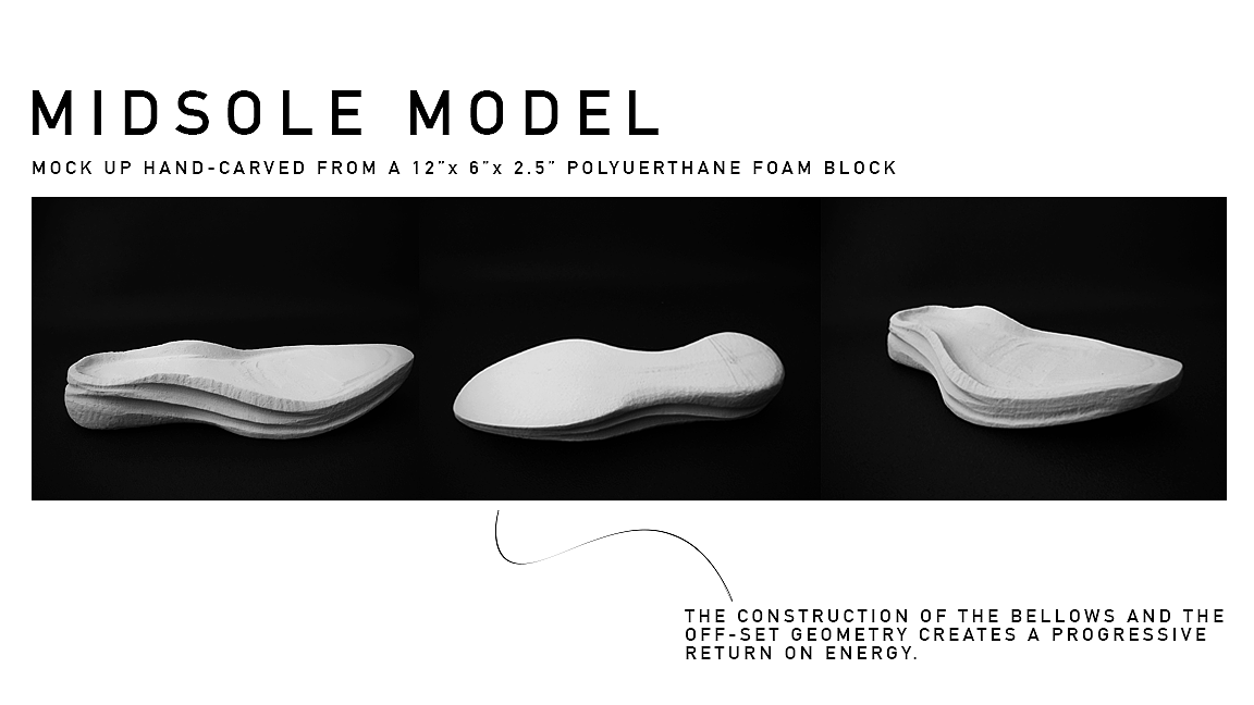 footwear design ，Running shoes，Basketball shoes，sketch，