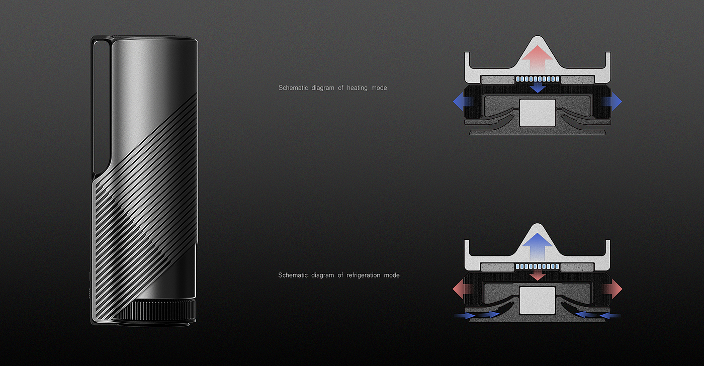 kettle，conceptual design，product design，industrial design，