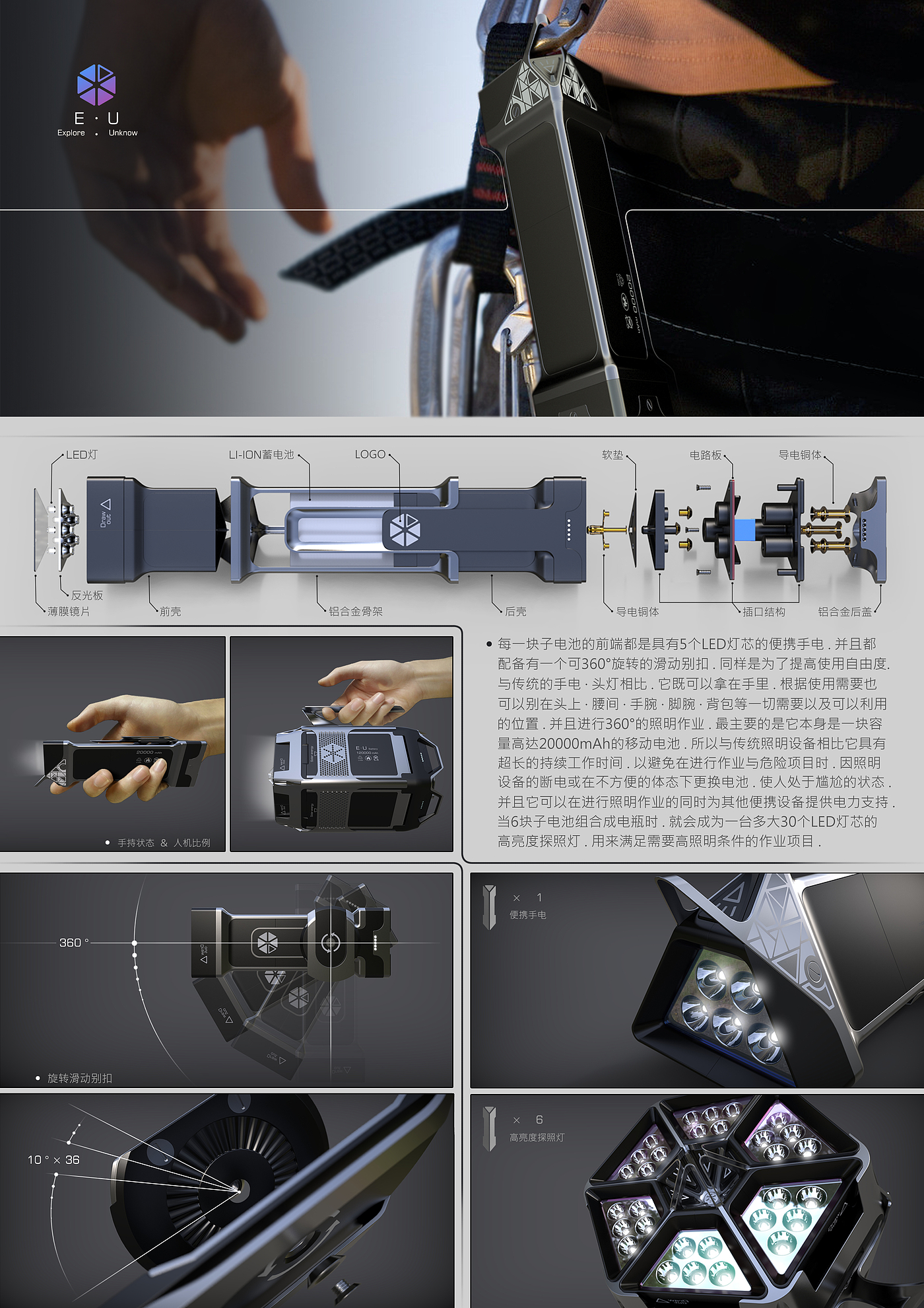 industrial design，product design，conceptual design，Battery，