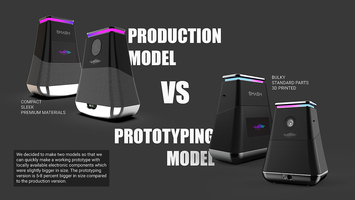 originality，Design，speaker，SMASH，