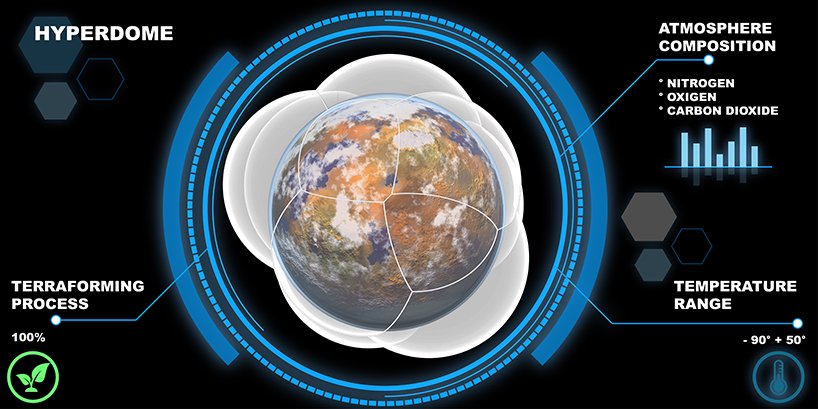 originality，Design，Mars，Super dome，PACO，