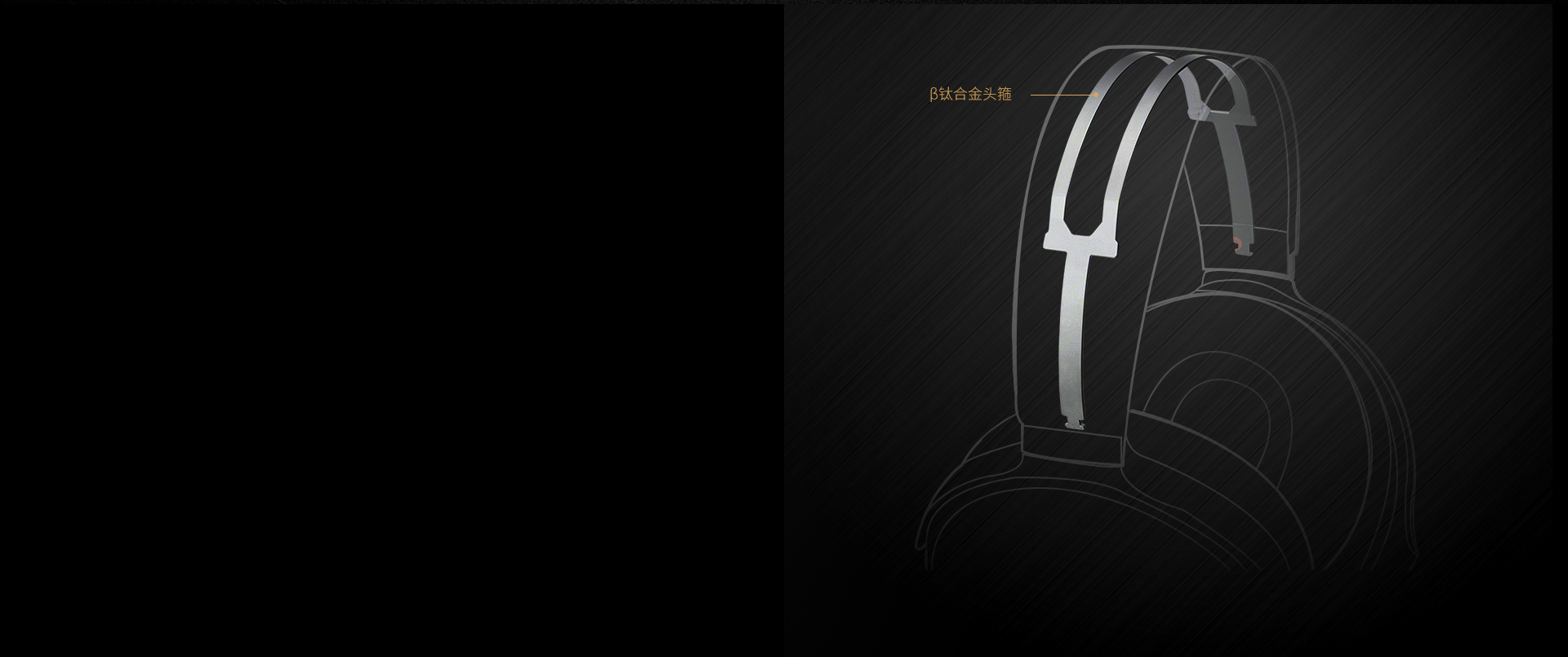 sony，headset，Non resonant housing，Digital，intelligence，Lug type，