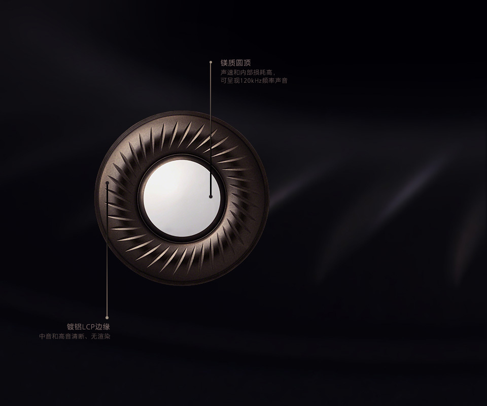 sony，headset，Non resonant housing，Digital，intelligence，Lug type，