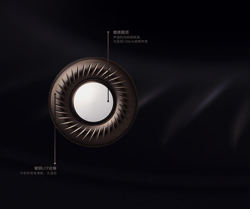 sony，headset，Non resonant housing，Digital，intelligence，Lug type，