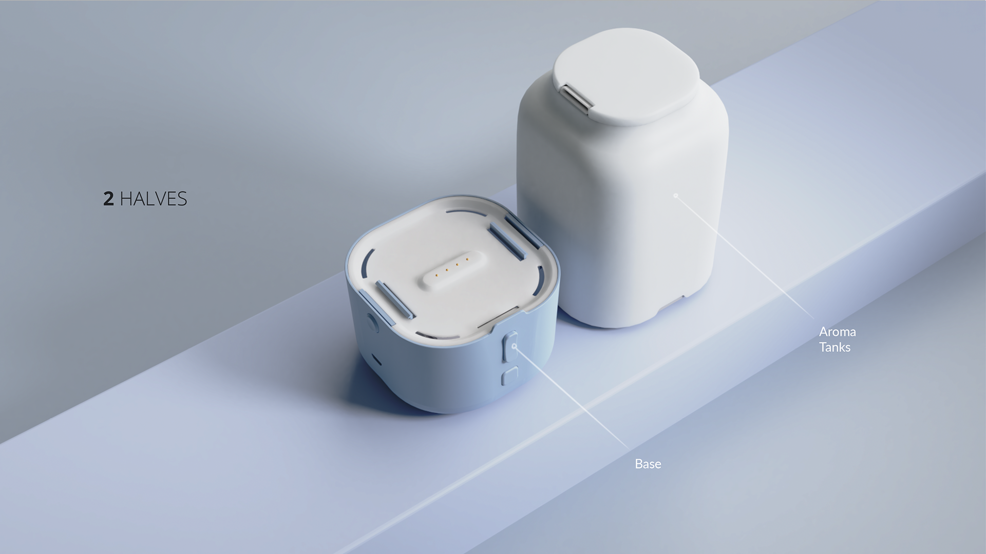 Deepanjan Sinha，Duo，Aromatherapy，Fragrance diffuser，