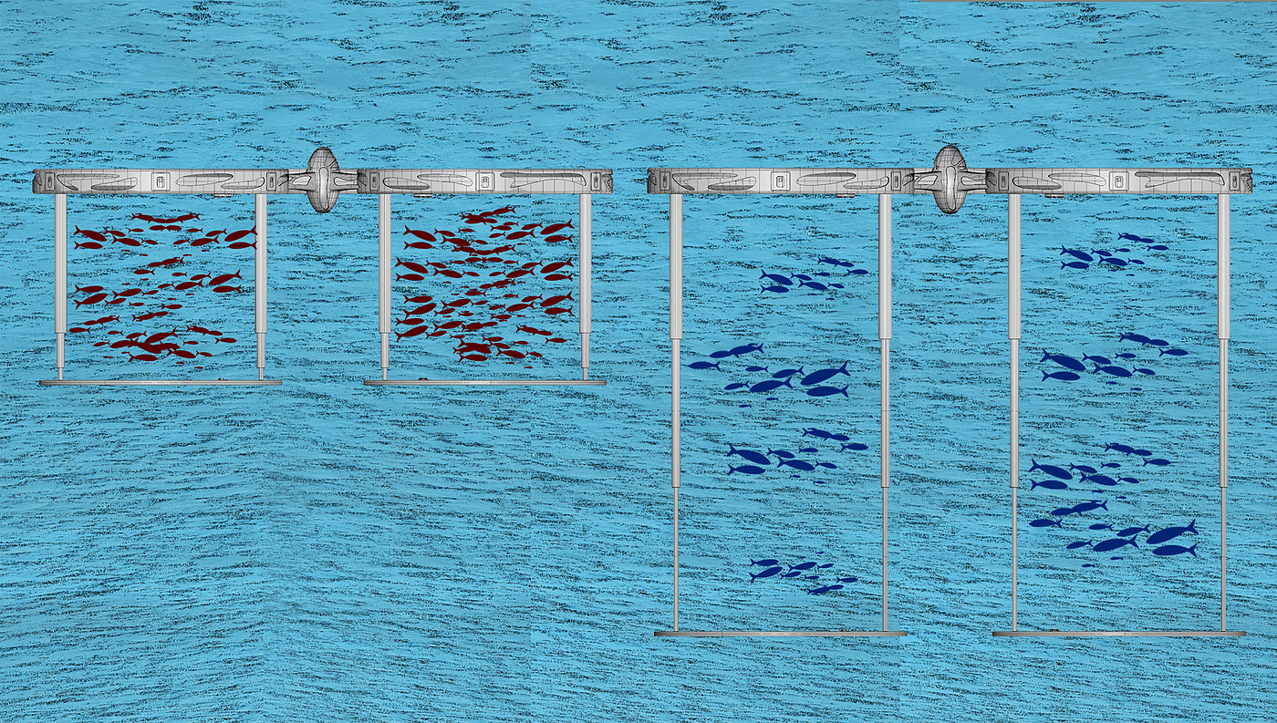 conceptual design，Aquaculture，modularization，Marine resources development，Scene rendering，Production equipment，