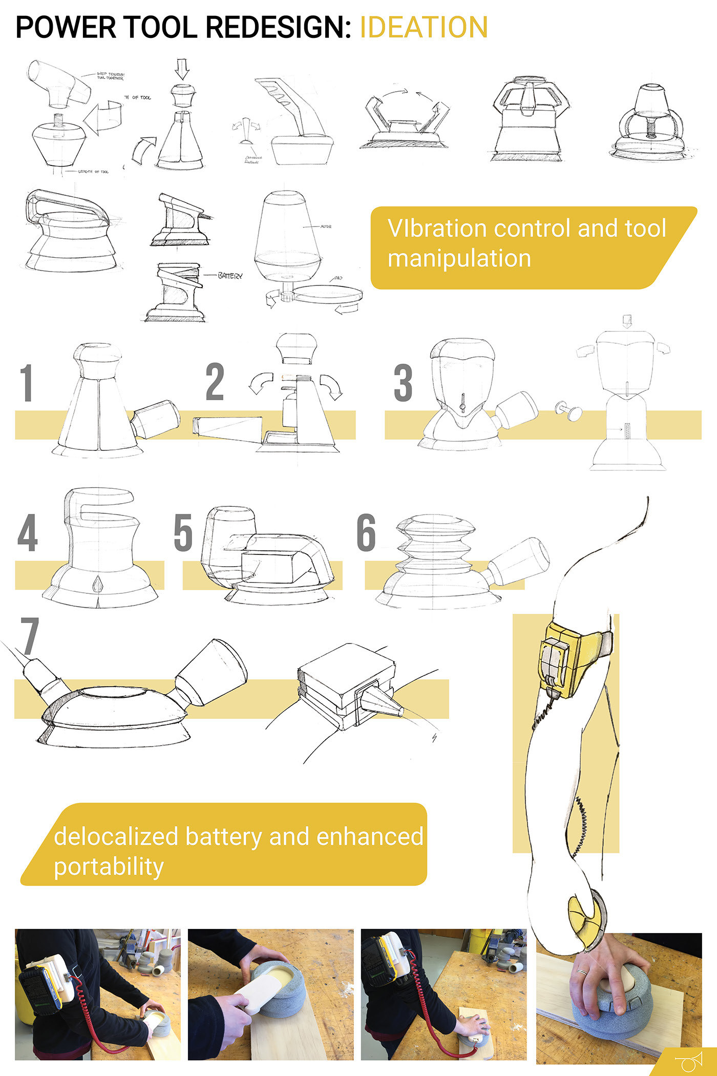Electric，industrial design，science and technology，intelligence，conceptual design，