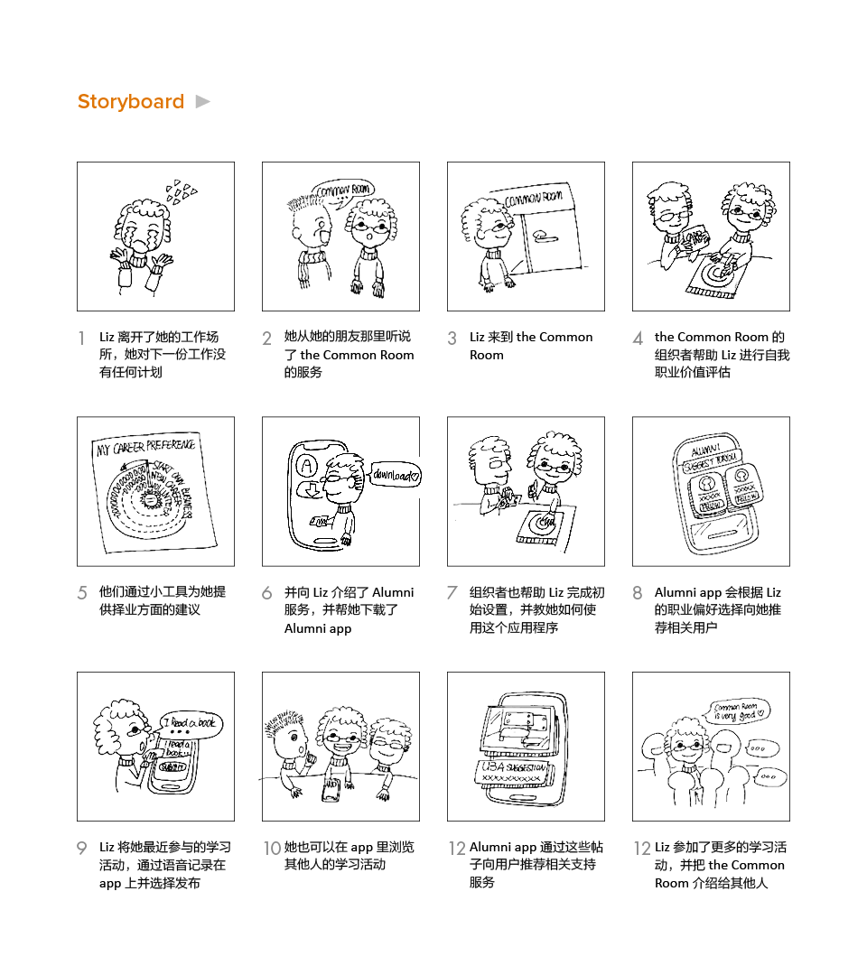 Service design，InclusiveDesign，Workplace social，Ma graduation project，