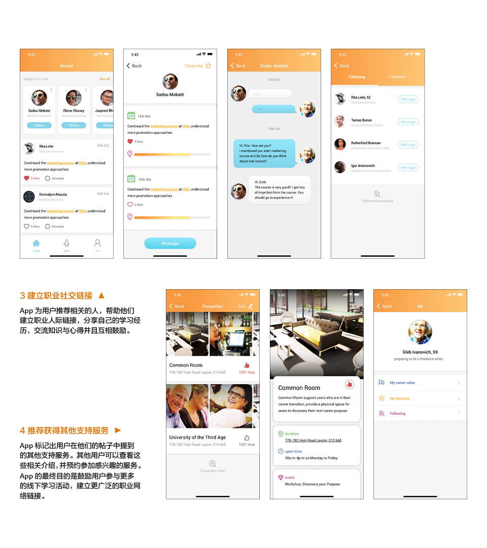 Service design，InclusiveDesign，Workplace social，Ma graduation project，