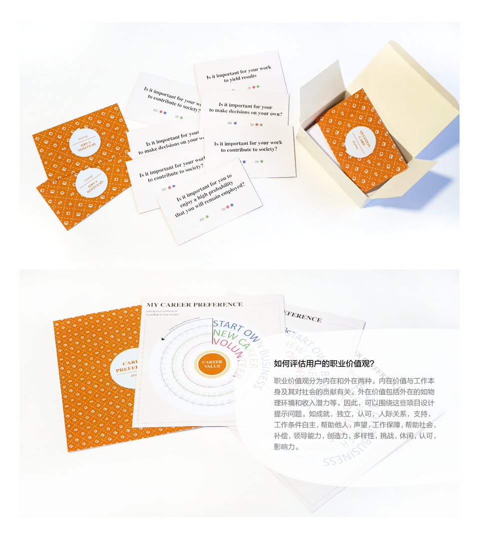 Service design，InclusiveDesign，Workplace social，Ma graduation project，