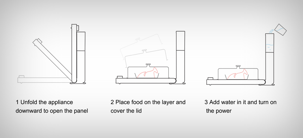 steamer，Small，Simplicity，healthy，Red dot award，