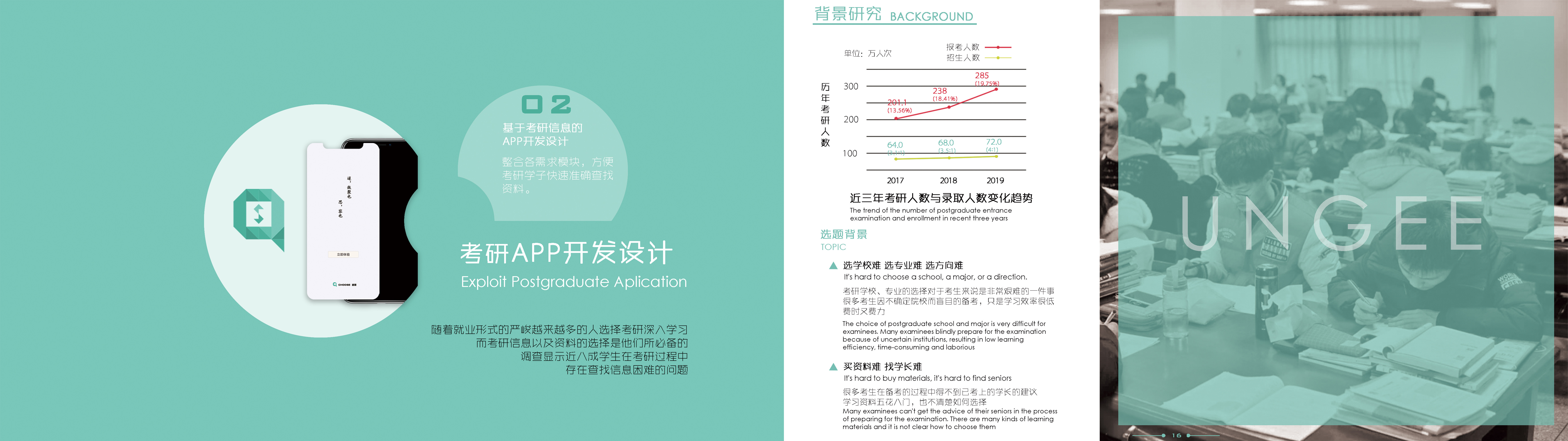 Interaction design，sample reels，industrial design，