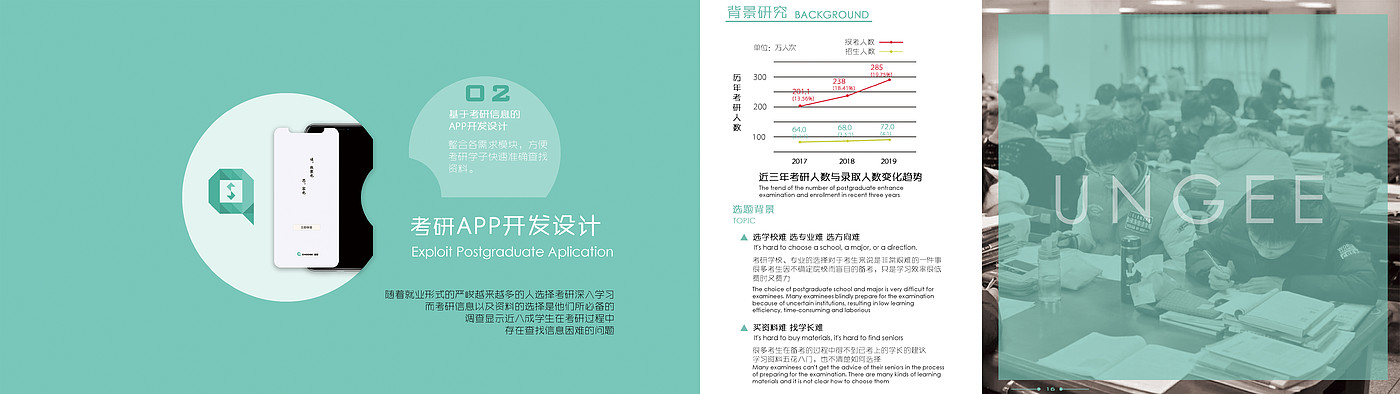 Interaction design，sample reels，industrial design，