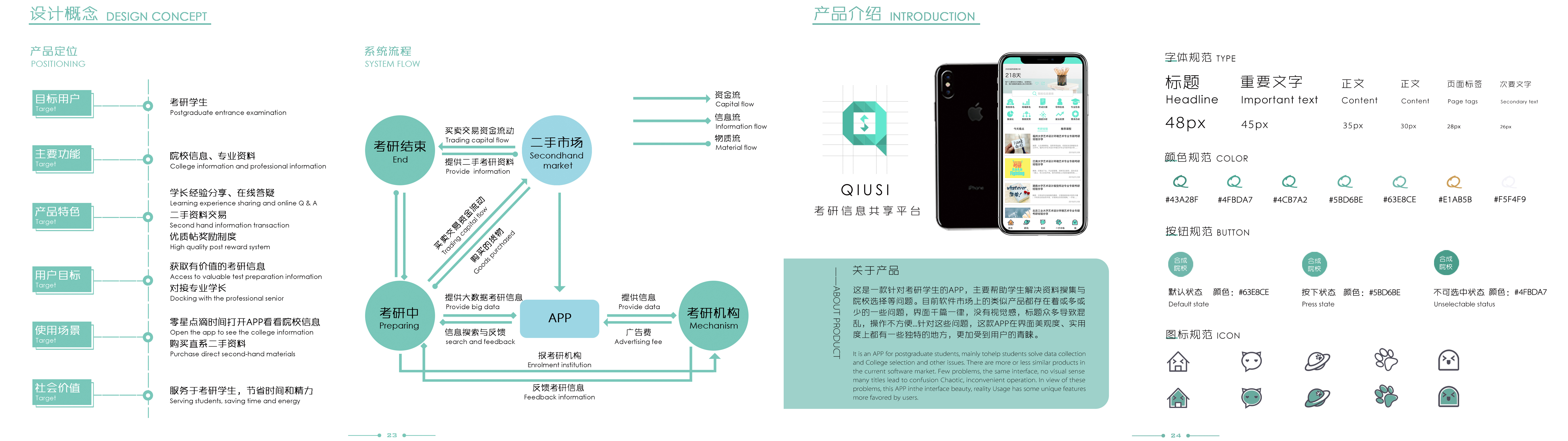 Interaction design，sample reels，industrial design，